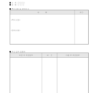 주간업무보고서(2) 주간업무보고서(2)